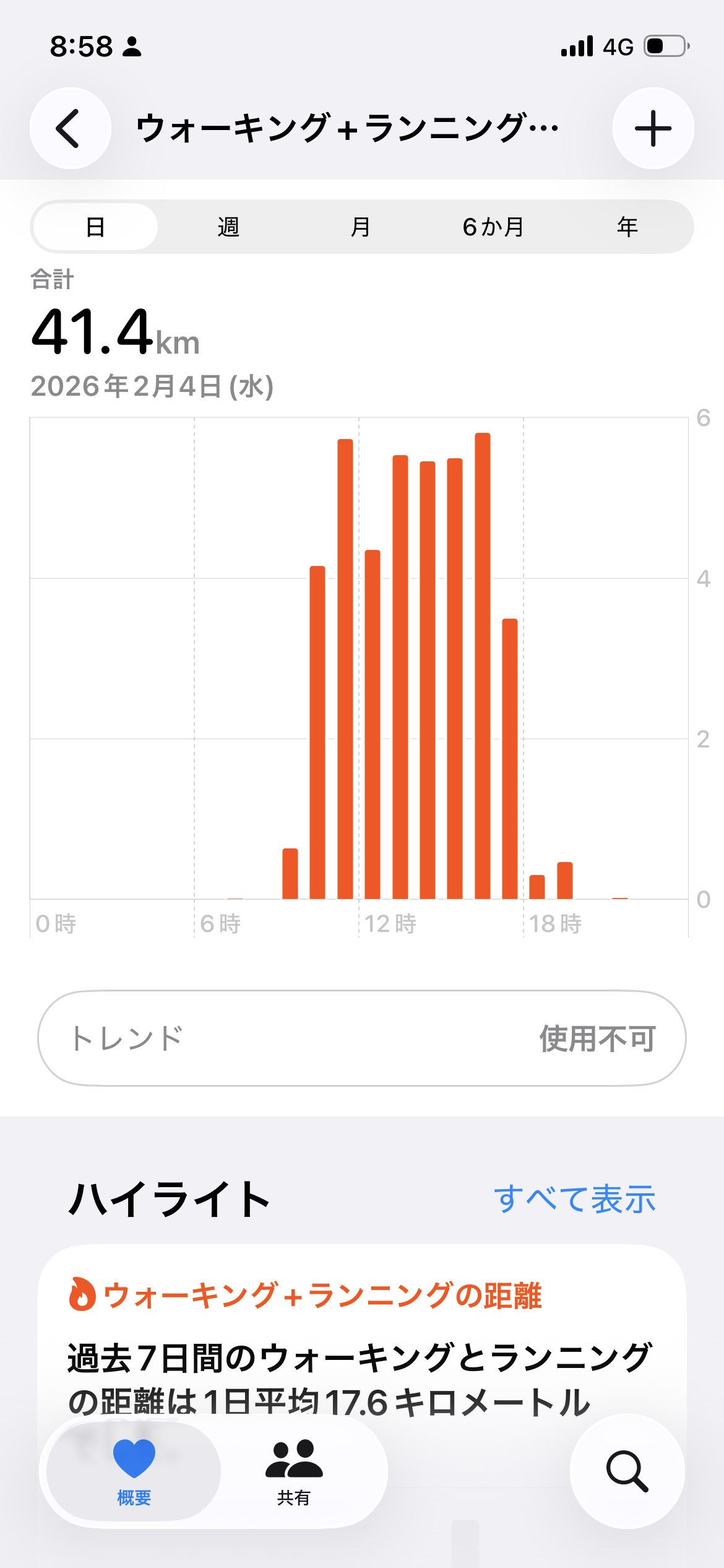 富が丘の自宅から、蔵王平沢駅まで完歩です01