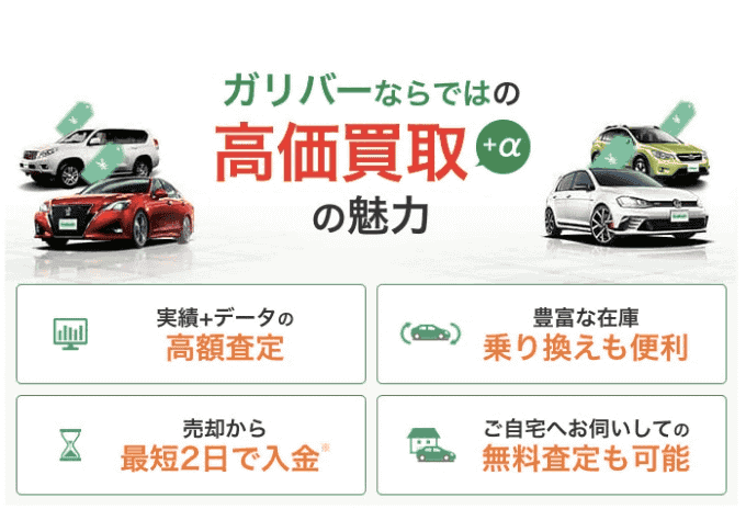 買取強化中！！！