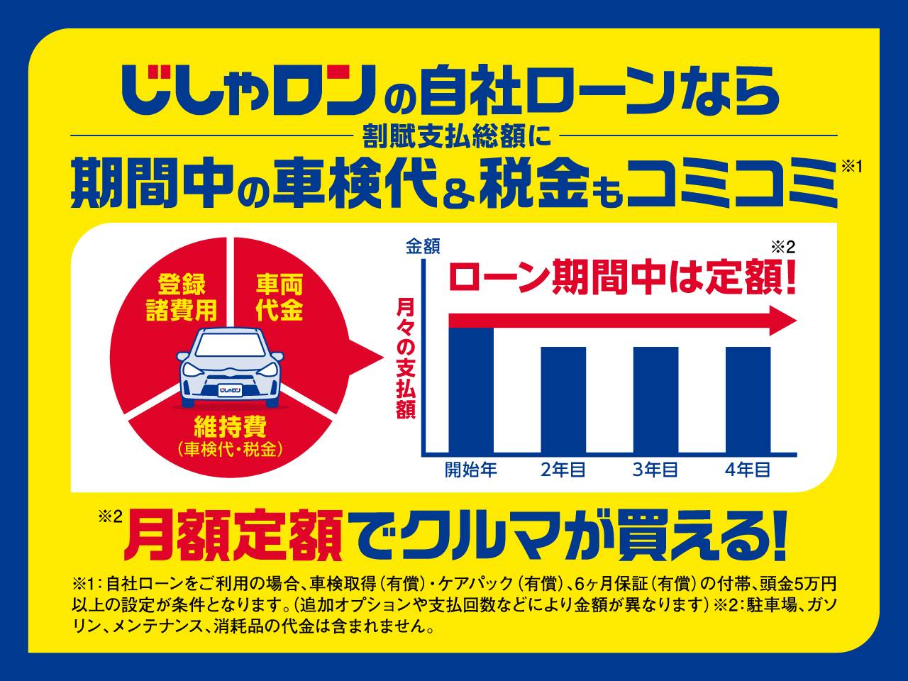 じしゃロンの審査とは？