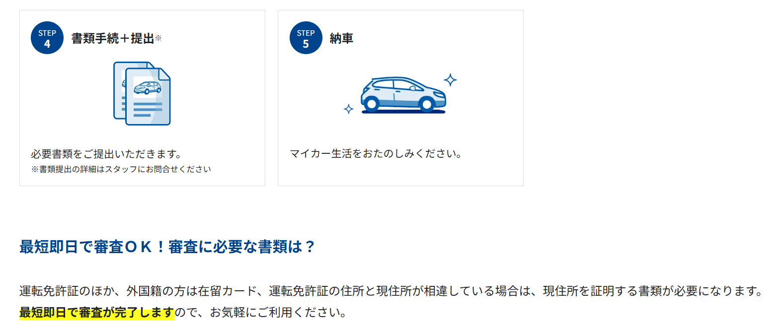 じしゃロン高知店です。 じしゃローンでの購入の流れ！当日審査結果すぐにわかります！02