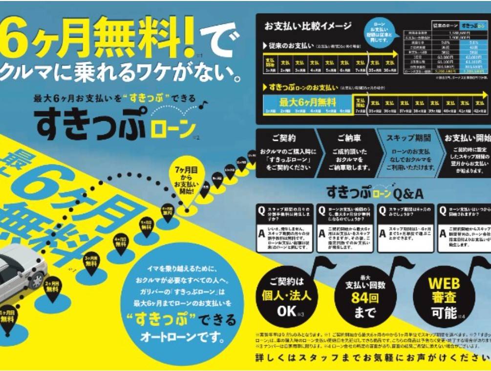 スキップローンってどうなの？