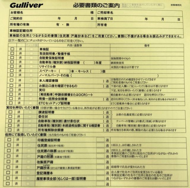 ガリバー富田店！！！クルマのお手放しに必要なもの！！