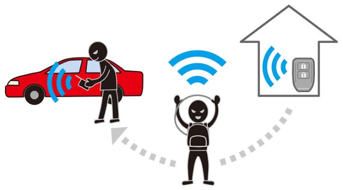 ガリバー富田店！盗難オススメグッズ・対処法