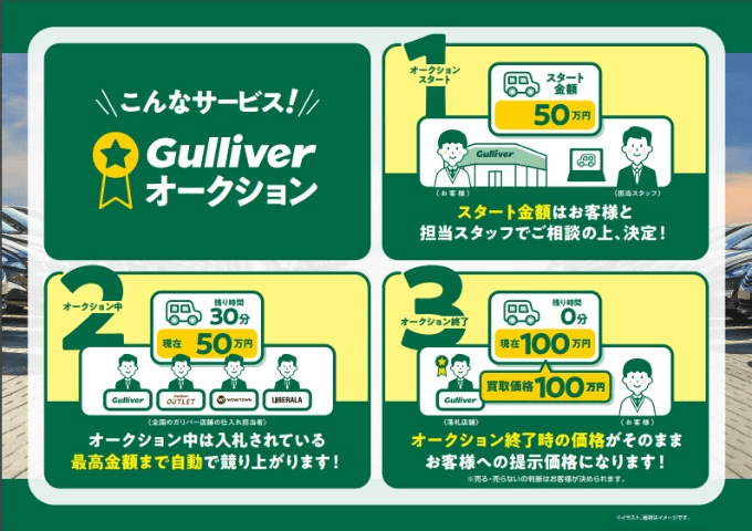 ガリバー富田店！本日も元気にスタートです！