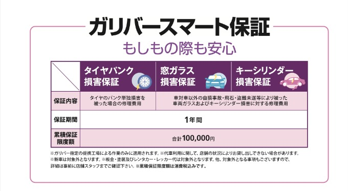 スマート保証ってご存知でしょうか？