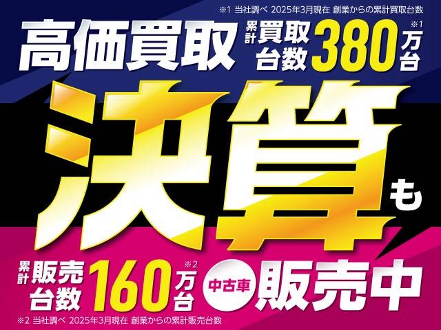 2月はガリバーの決算です！