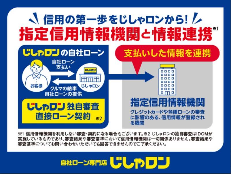 【GWに間に合う！】弘前のお花見もドライブも！ 春のお出かけはマイカーで！