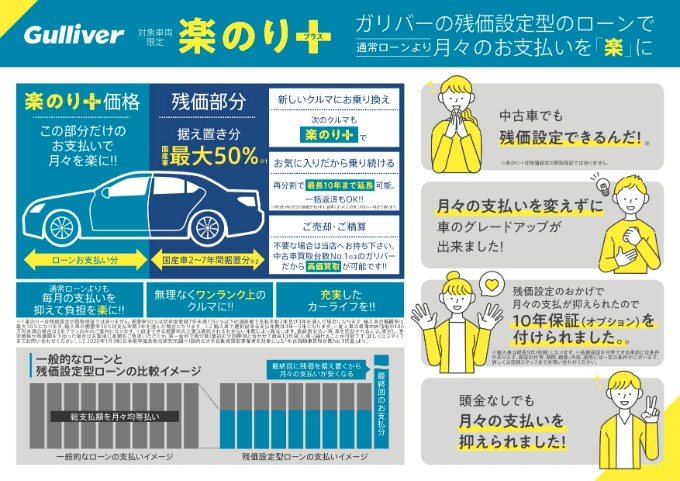 ガリバー富田店!楽乗りのご案内♪(*´艸`*)02