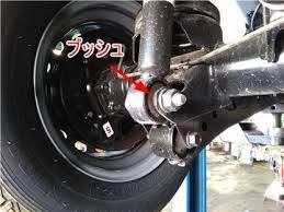 車の寿命を縮めてしまう行為・・・・・