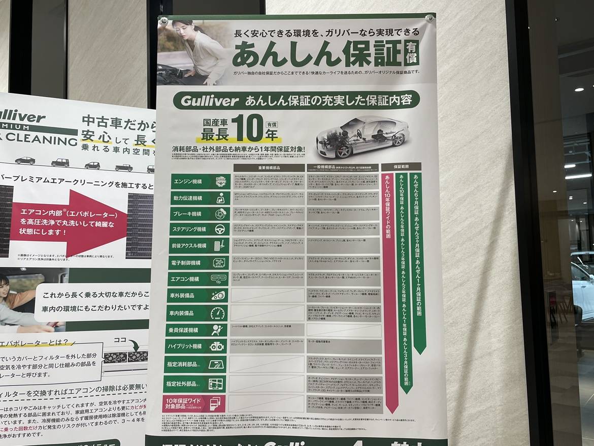 ガリバーの延長保証のご案内！！！