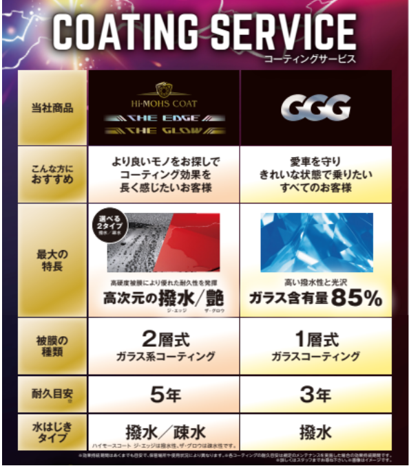 こんにちは!!本日も営業中です!01