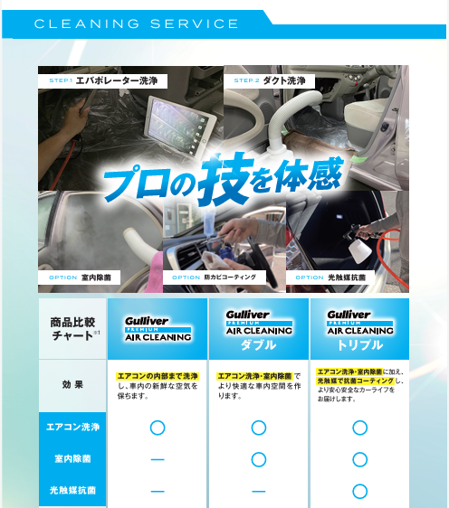 この匂い、気になりますよね～、、。01