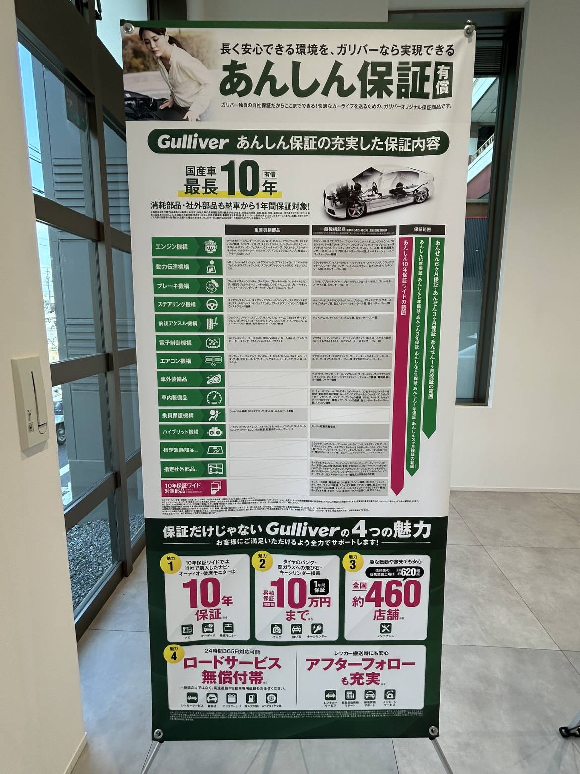 ガリバー最強の武器...「10年保証ワイド」のご紹介☆01