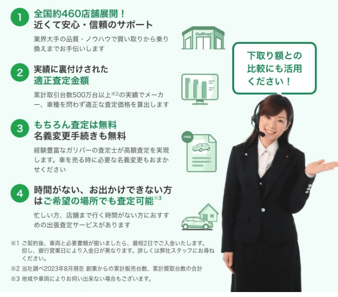 買取のガリバーにお任せください！！！