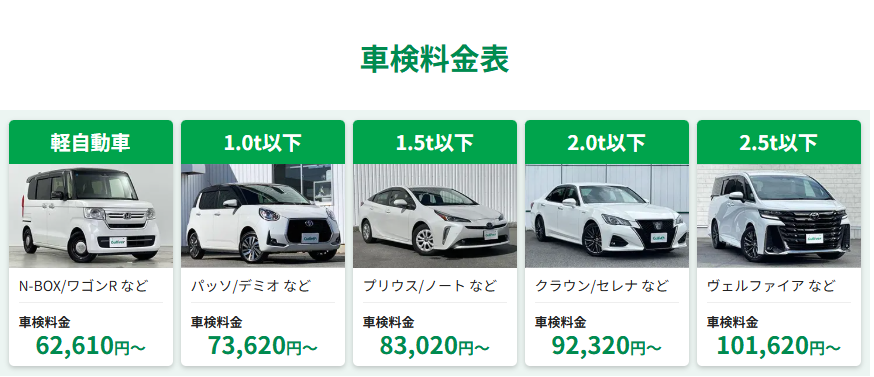 【気になる？？車検費用について！】