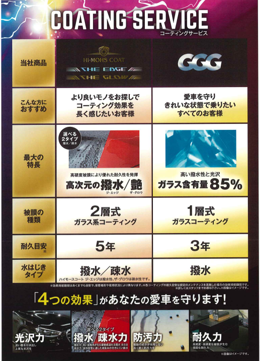 スタッフお勧め！！　★コーティングのご紹介★