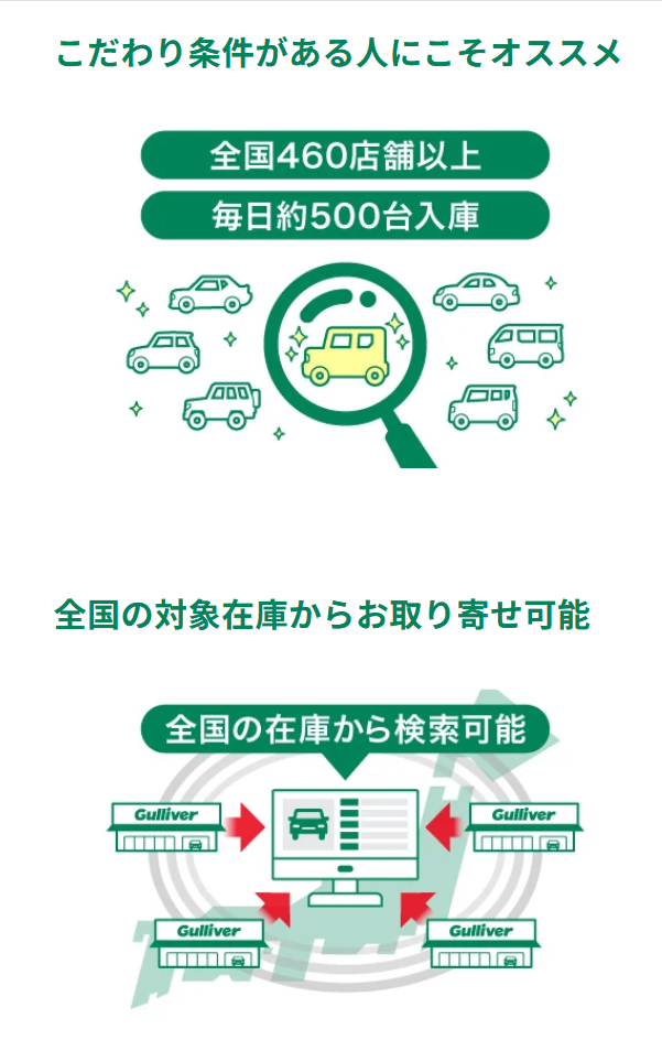 革命サービス！ドルフィネットとは！？