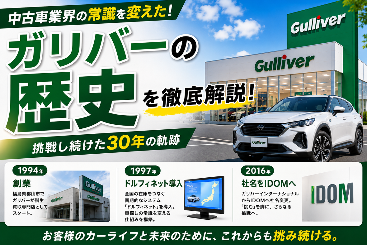 ガリバーの歴史 ～中古車業界に革命を起こした挑戦の軌跡～
