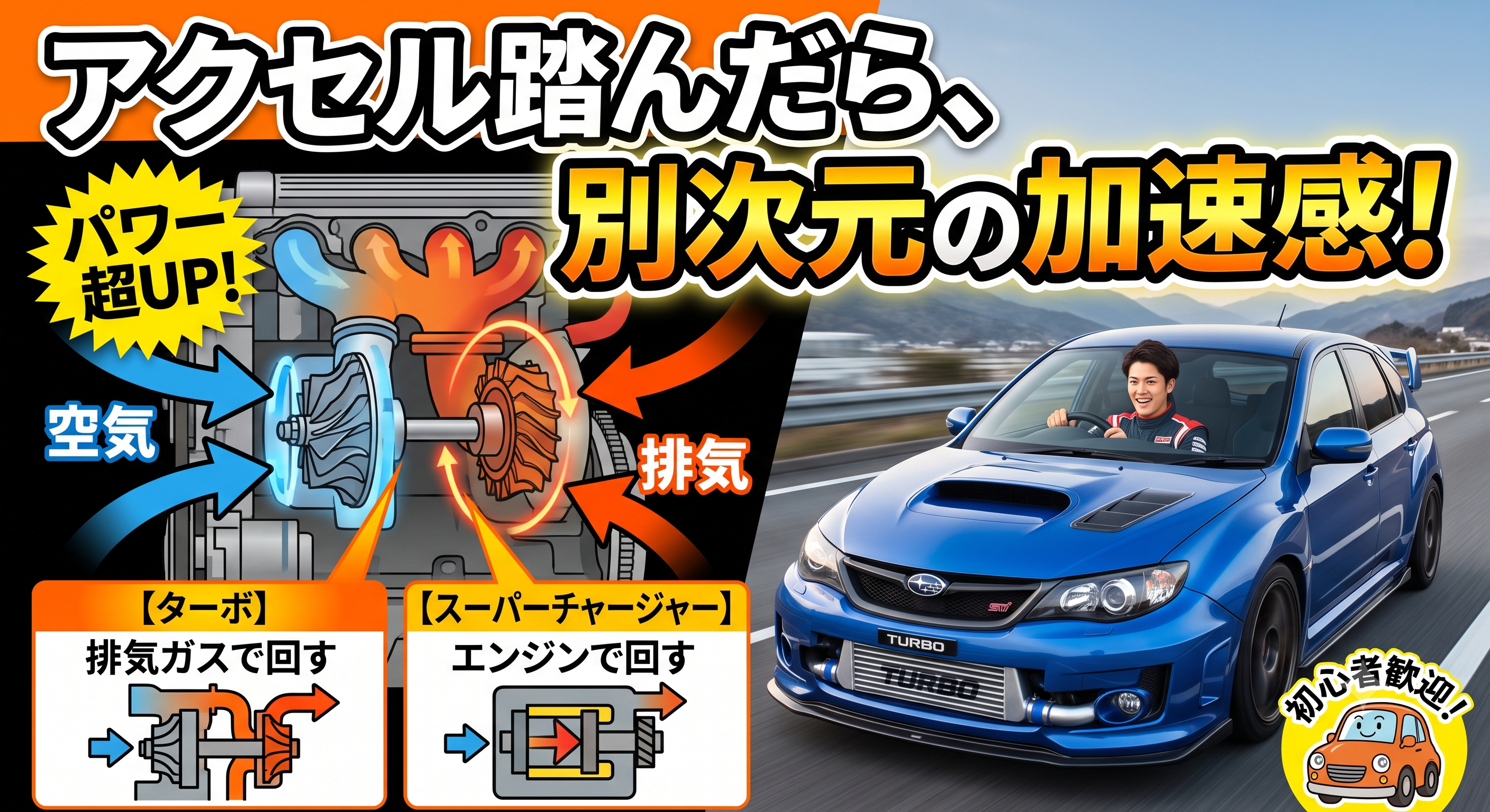 過給機とは？ターボって何がすごいの？