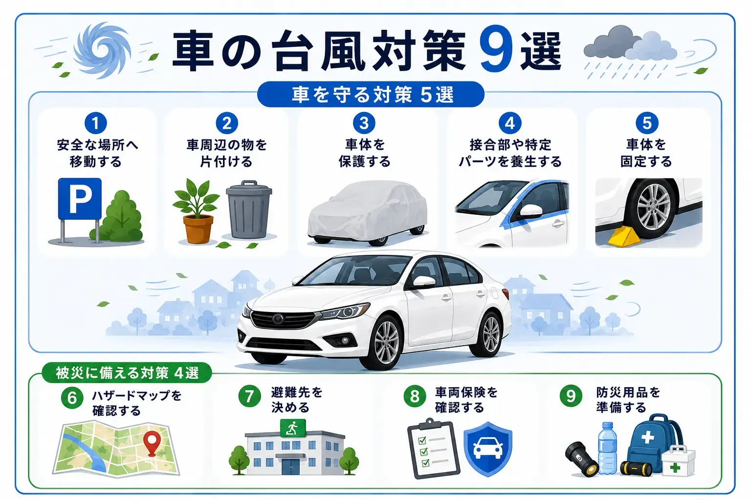 【台風対策】愛車と命を守るための事前準備