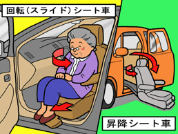 祉車両ってなに？知っておきたい「乗りやすい車」の話