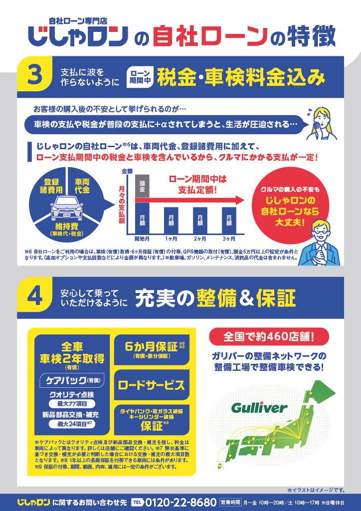 月々の支払いが一定だから安心!01