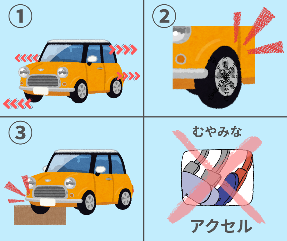 砂浜でスタックしてしまった時の脱出法01