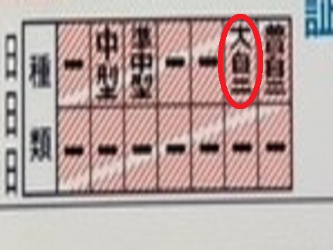 免許取得できました!!