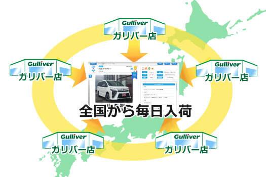◇◆◇自分の車、売った後はどうなるの？？◇◆◇05