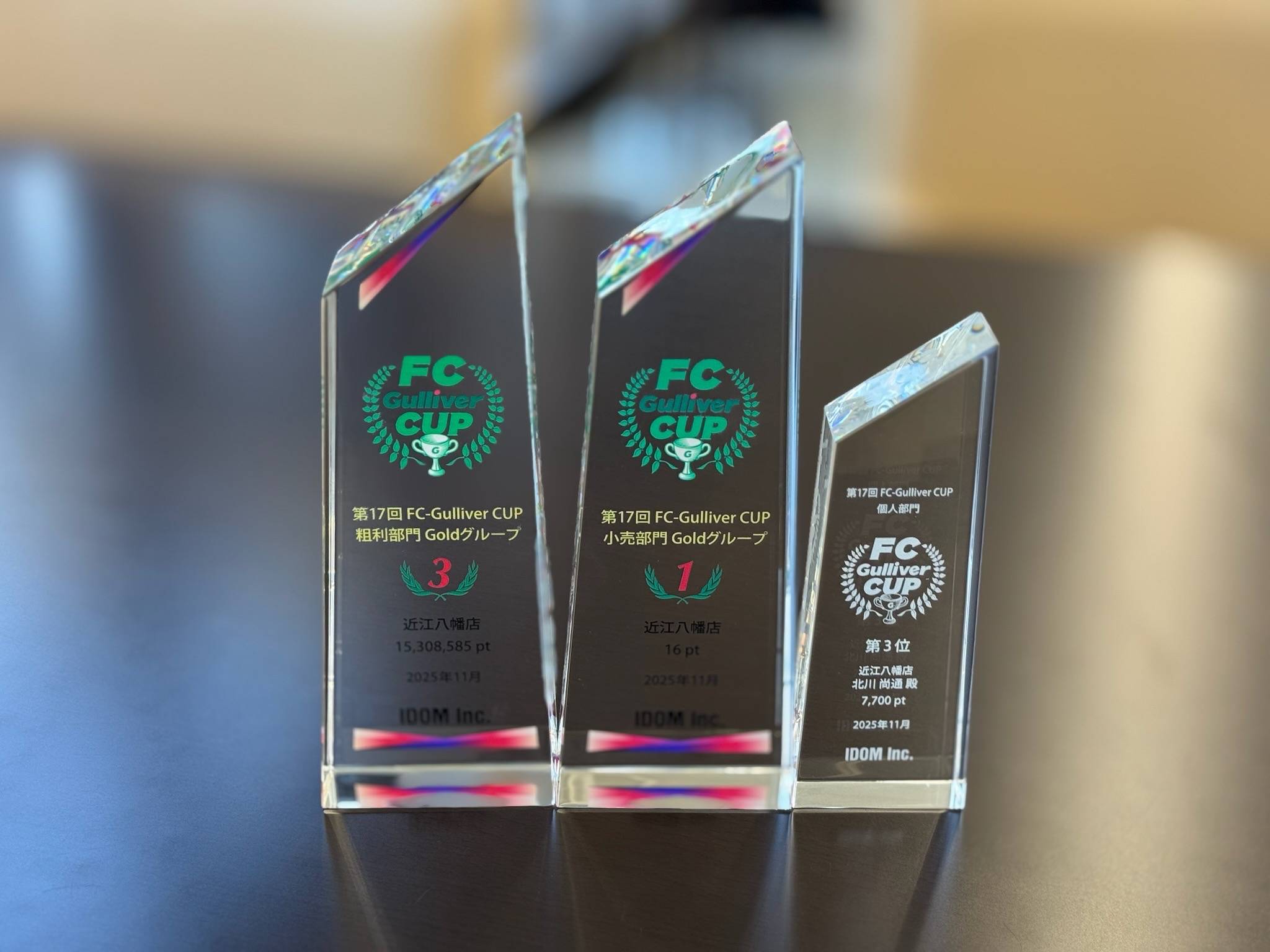 トロフィー獲得しました！