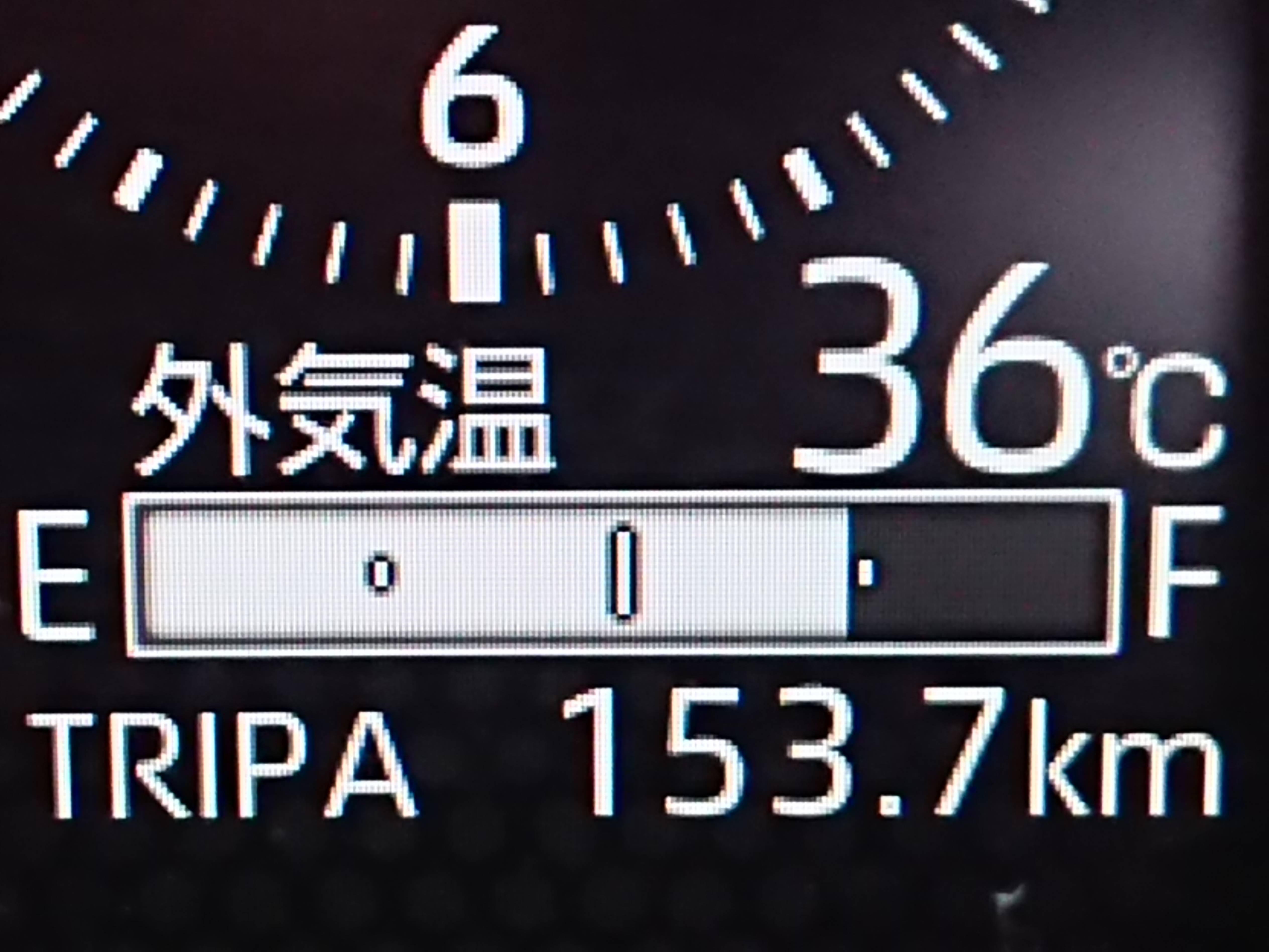 暑い...