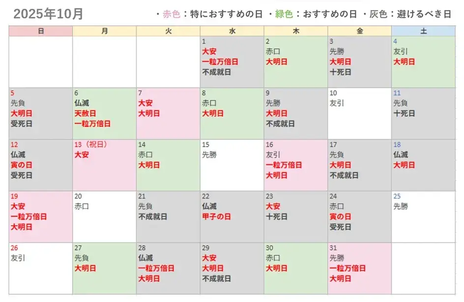 納車に縁起の良い日とは？02